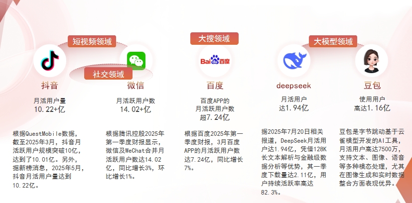 【曲靖】中山GEO哪家好？为什么主动优化比被动收录更有效？